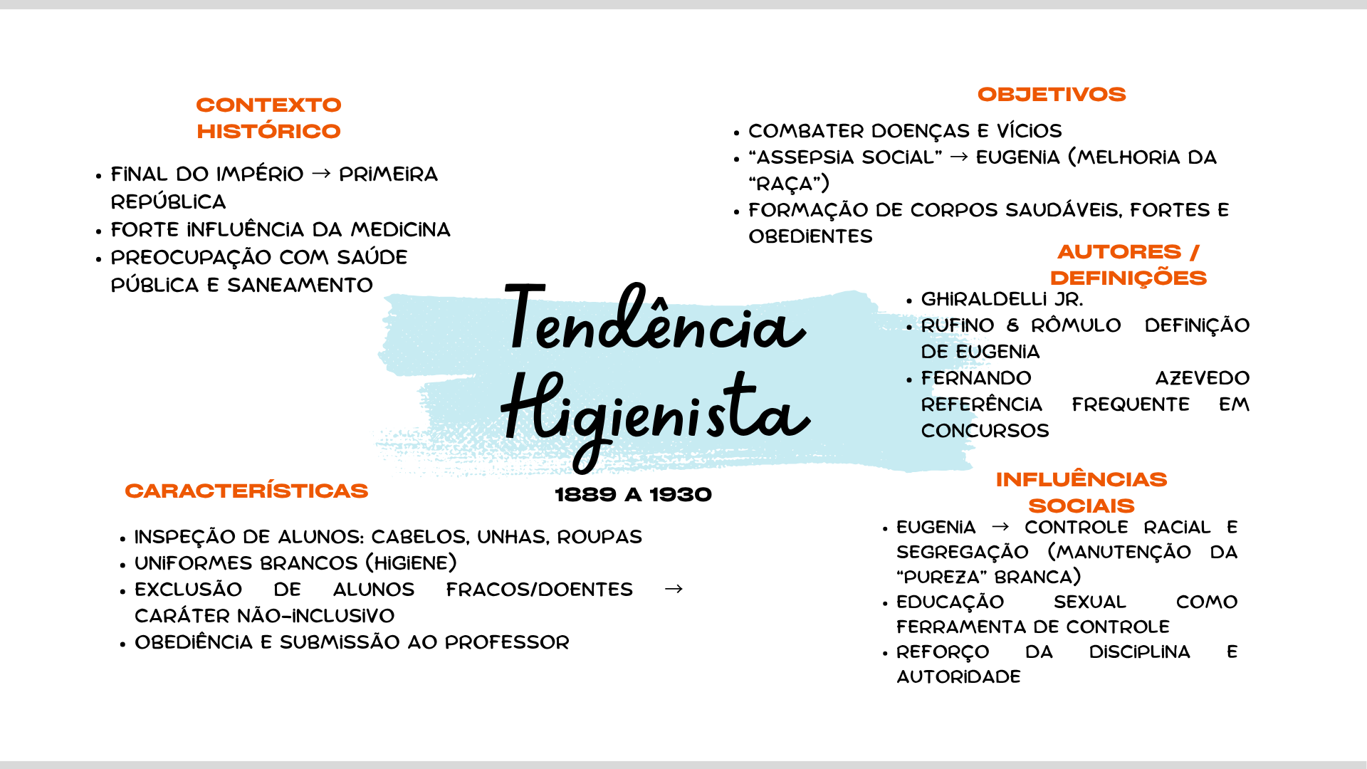 Tendências Pedagógicas